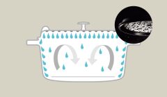 Staub Döküm Tencere Siyah 20 cm Yuvarlak