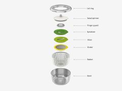 Joseph Joseph Multi-Prep 4 Parça Salata Hazırlama Kurutucu Seti - Multicolour
