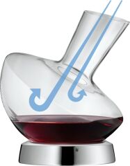 WMF SU/ŞARAP KARAFI 0,75 LT